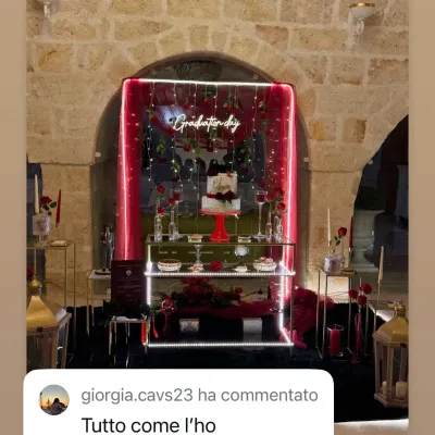 Aleksandra Wedding Event Planner In Puglia Recensioni E Feedback S7